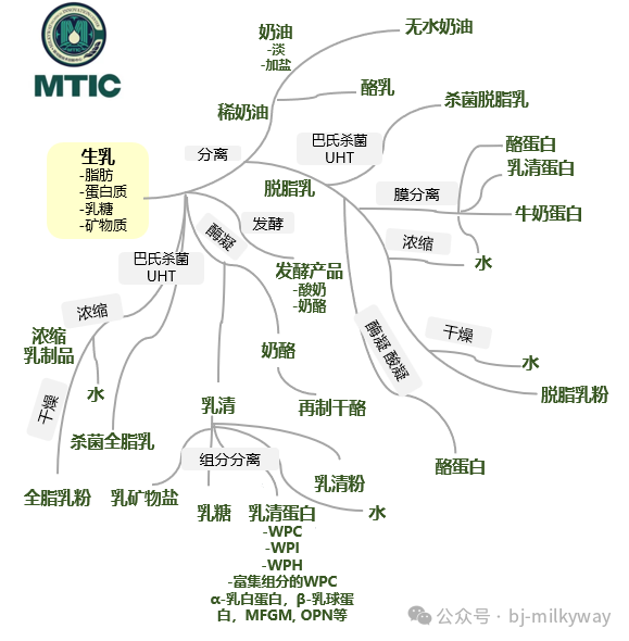 首页-人生就是博(官网)