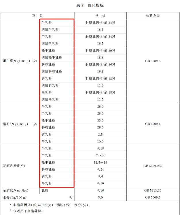 首页-人生就是博(官网)